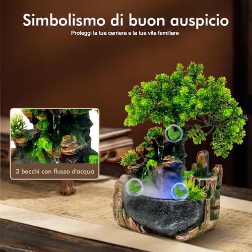 DIITGGE Tabletop Fountain with LED Lights and Humidifier