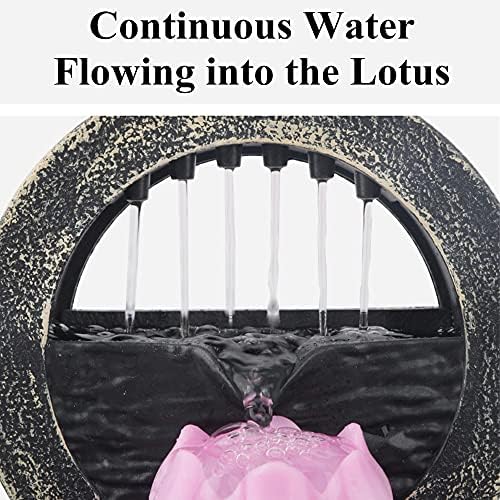 Gwmwon USB Mini Tabletop Fountain with Pink LED Lotus Light